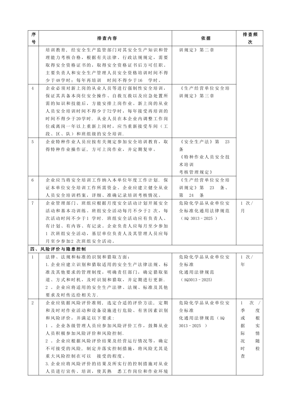 事故隐患排查检查表_第3页