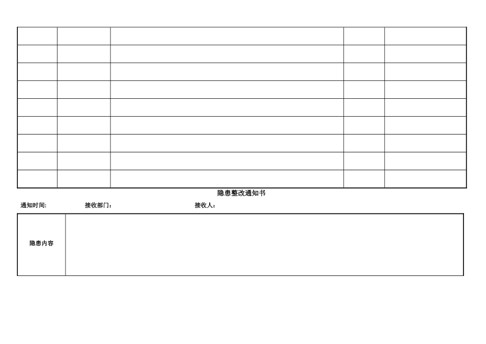 事故隐患排查治理表格_第2页