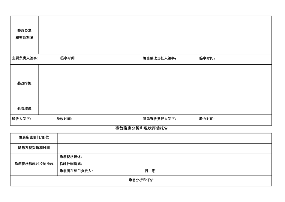 事故隐患排查治理表格_第3页