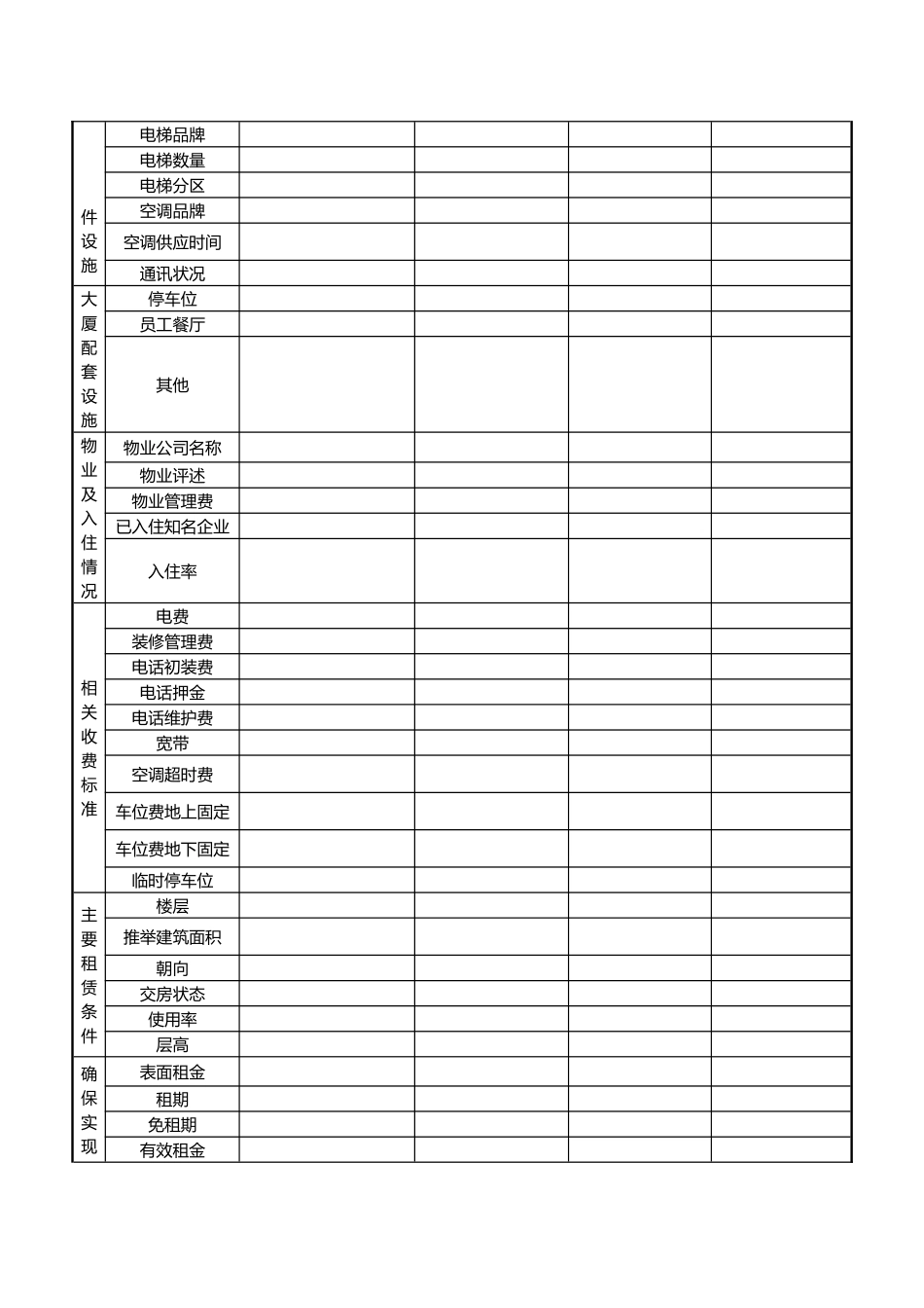 二-1-办公区租赁管理_第3页