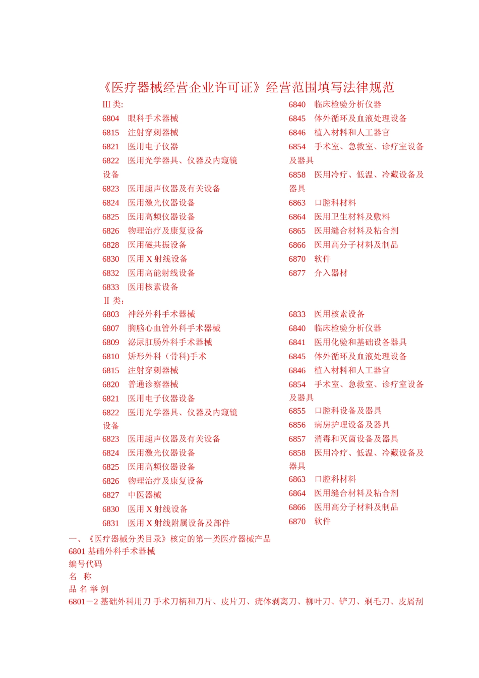 二-三类医疗器械经营范围_第1页
