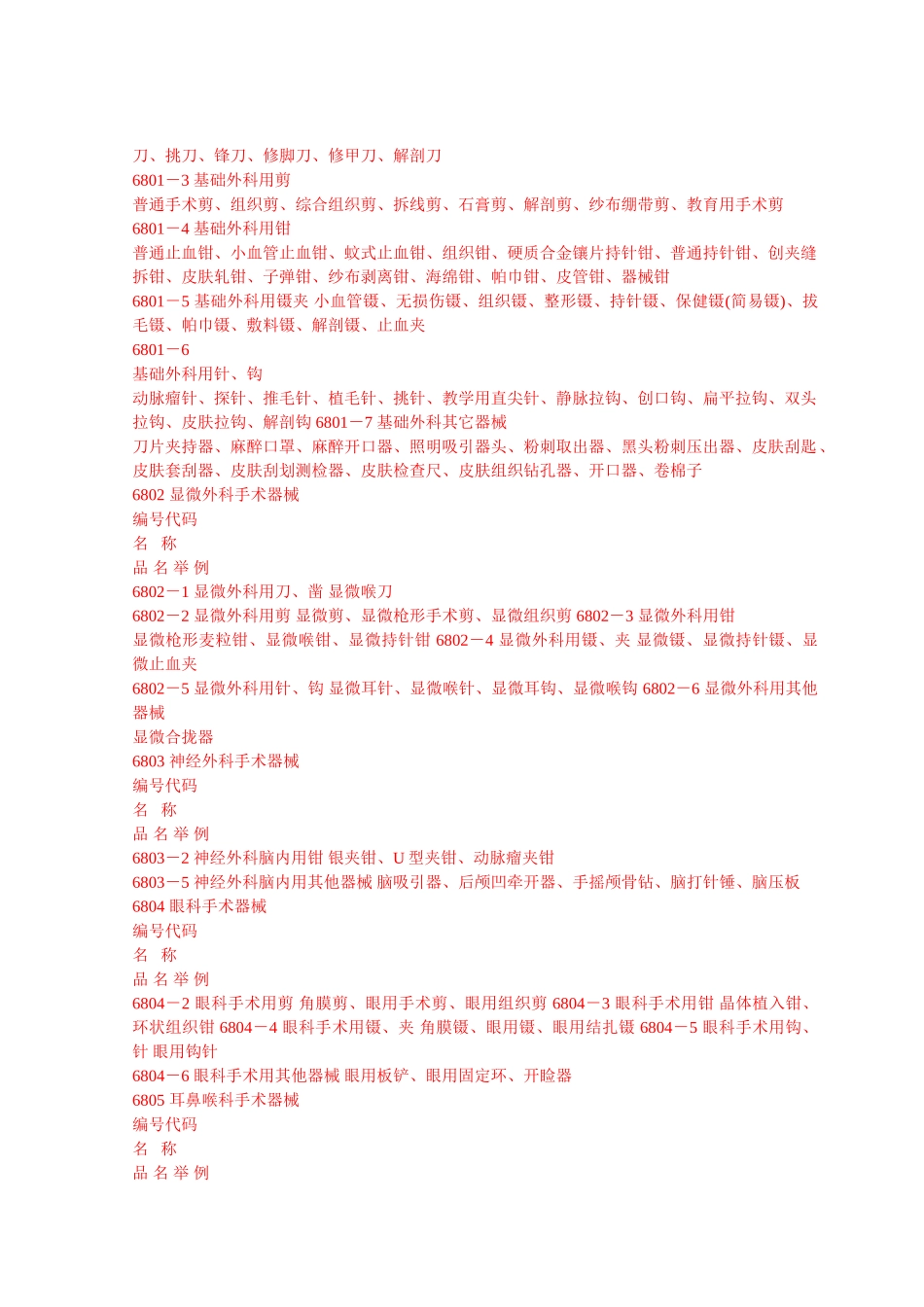 二-三类医疗器械经营范围_第2页