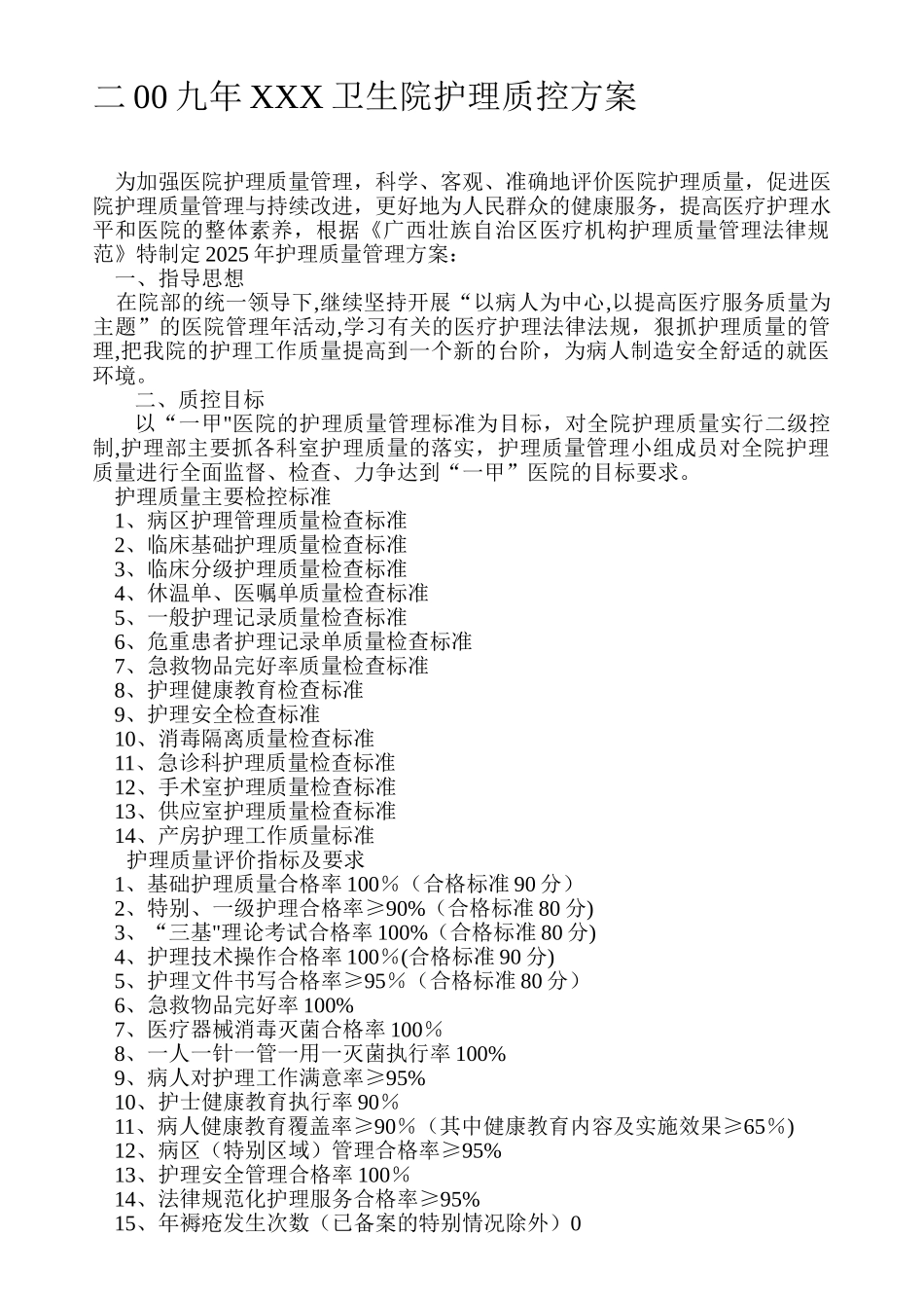 二00八年XX卫生院护理质控方案_第1页