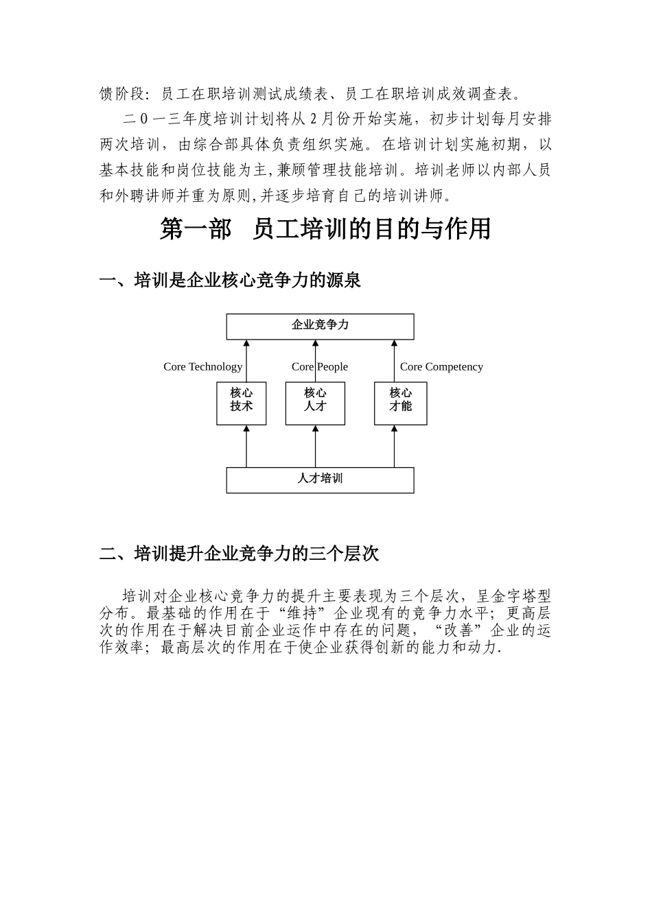 二O一三年度培训计划-员工培训_第2页