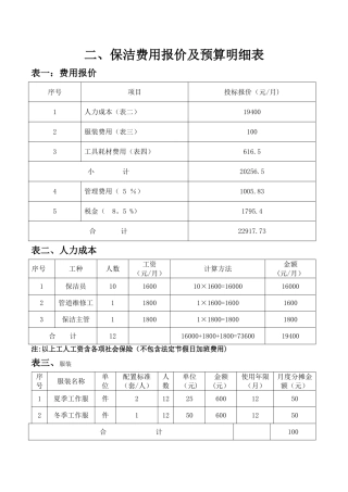 二、保洁费用报价及预算明细表
