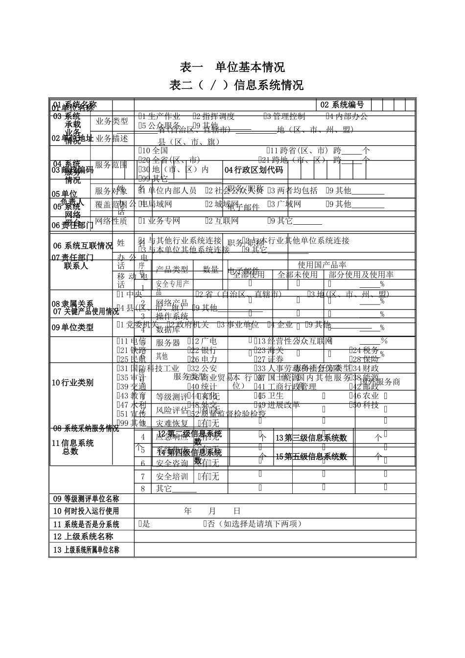 二、信息系统安全等级保护备案表_第3页