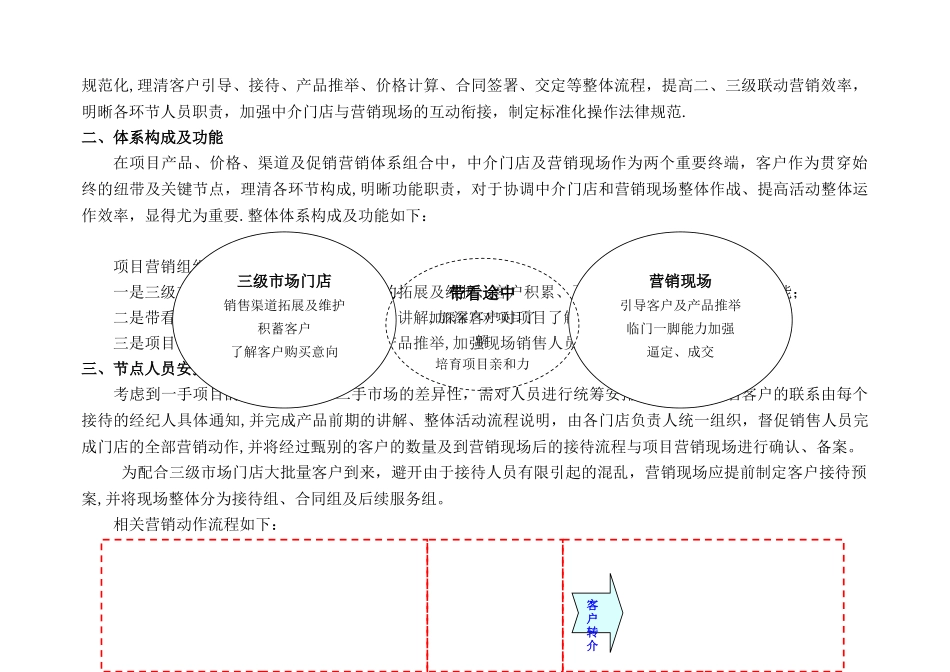 二三级市场联动营销策略_第2页