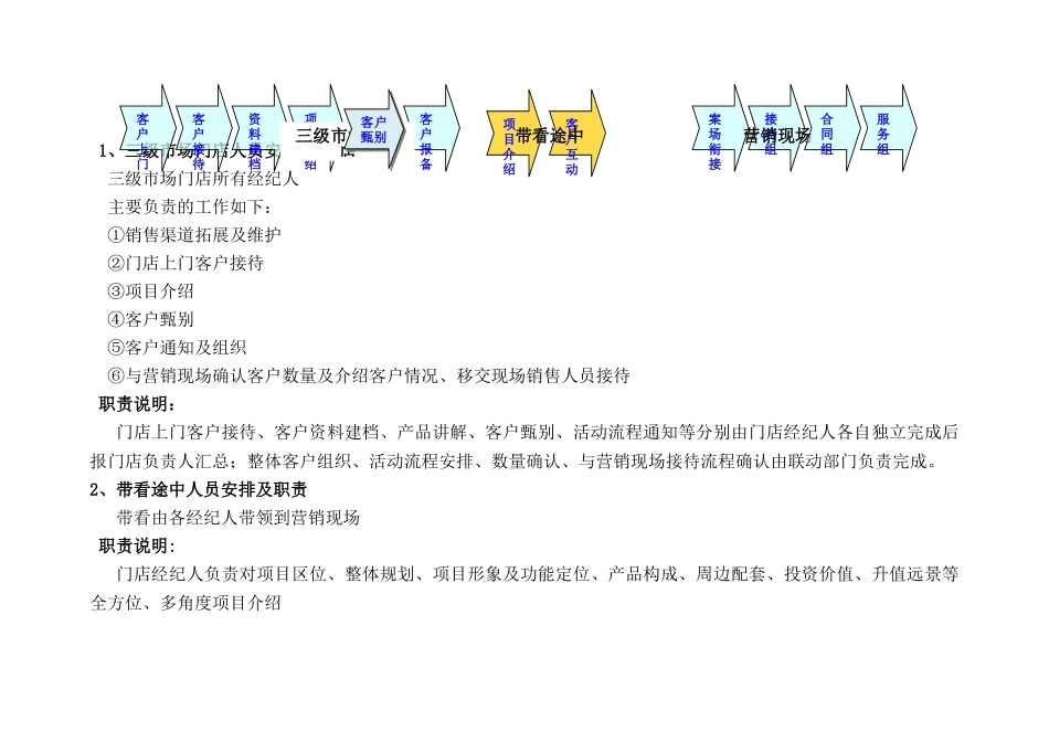 二三级市场联动营销策略_第3页