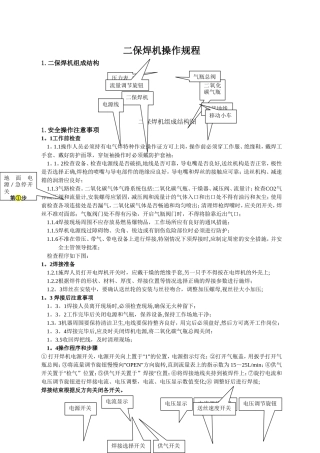 二保焊机安全操作说明1