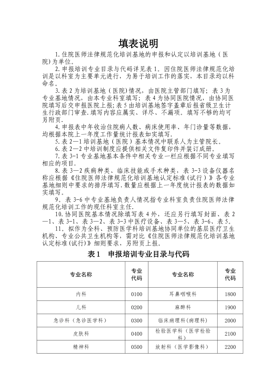 二住院医师规范化培训基地申报表_第2页