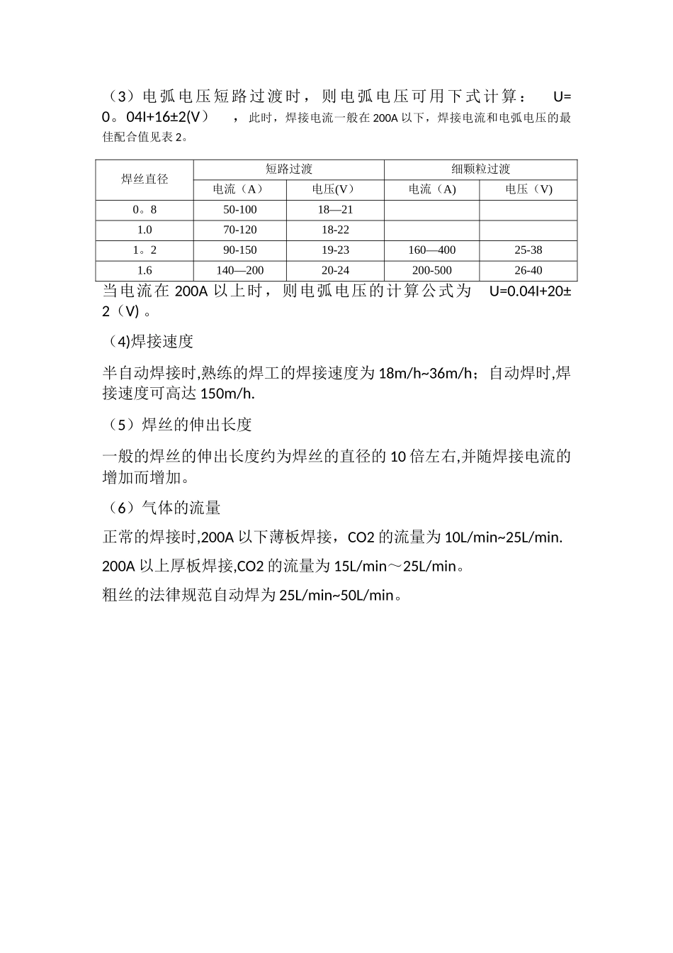 二保焊作业指导书_第3页