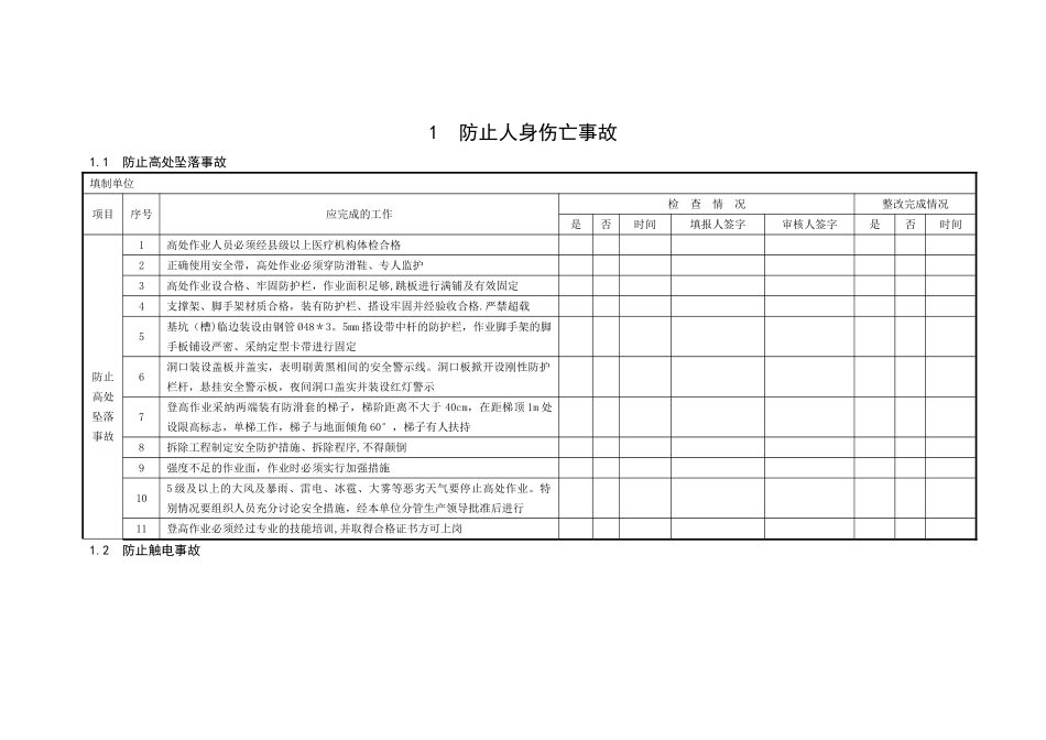 二十五项反措检查表_第1页