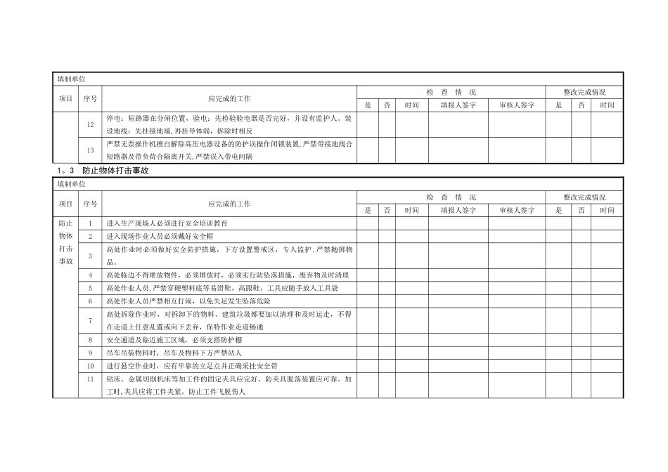 二十五项反措检查表_第3页