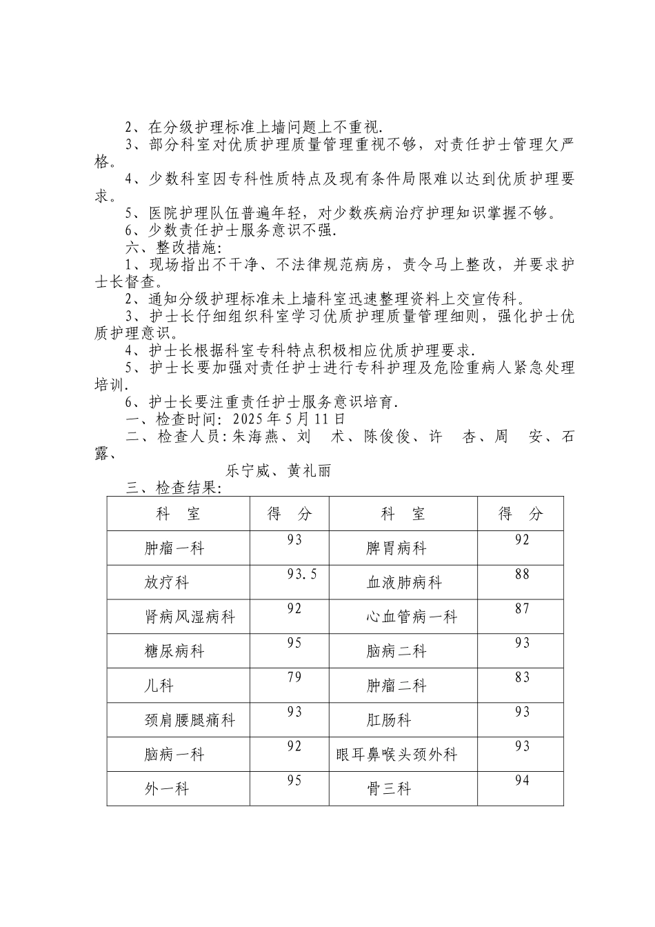 二季度优质护理质量检查反馈_第2页