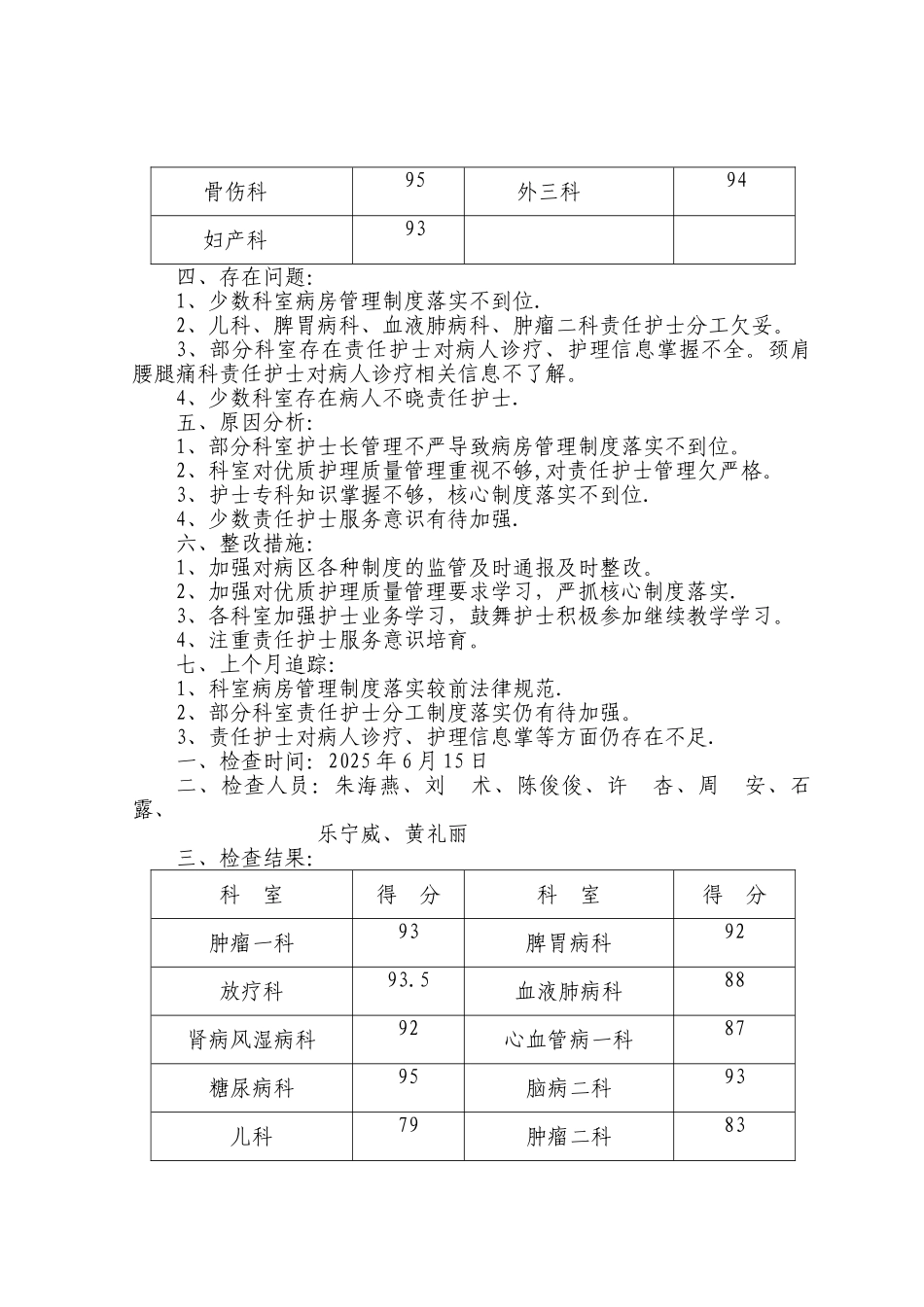 二季度优质护理质量检查反馈_第3页