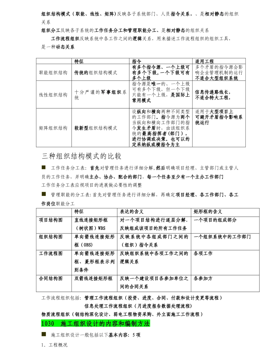 二建施工管理讲义及重点笔记_第2页