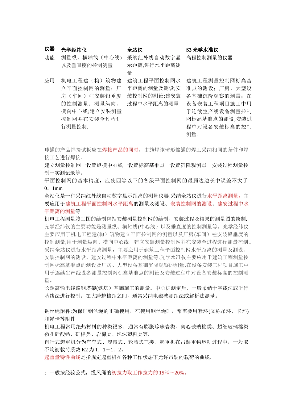 二建机电工程专业技术复习重点_第1页