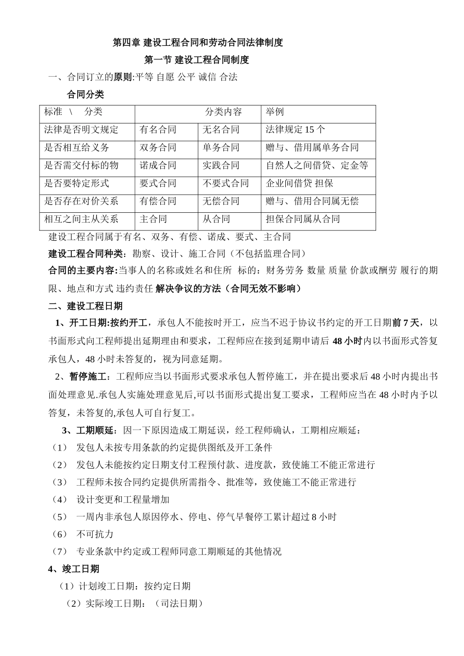 二建法规第四章-建设工程合同和劳动合同法律制度_第1页