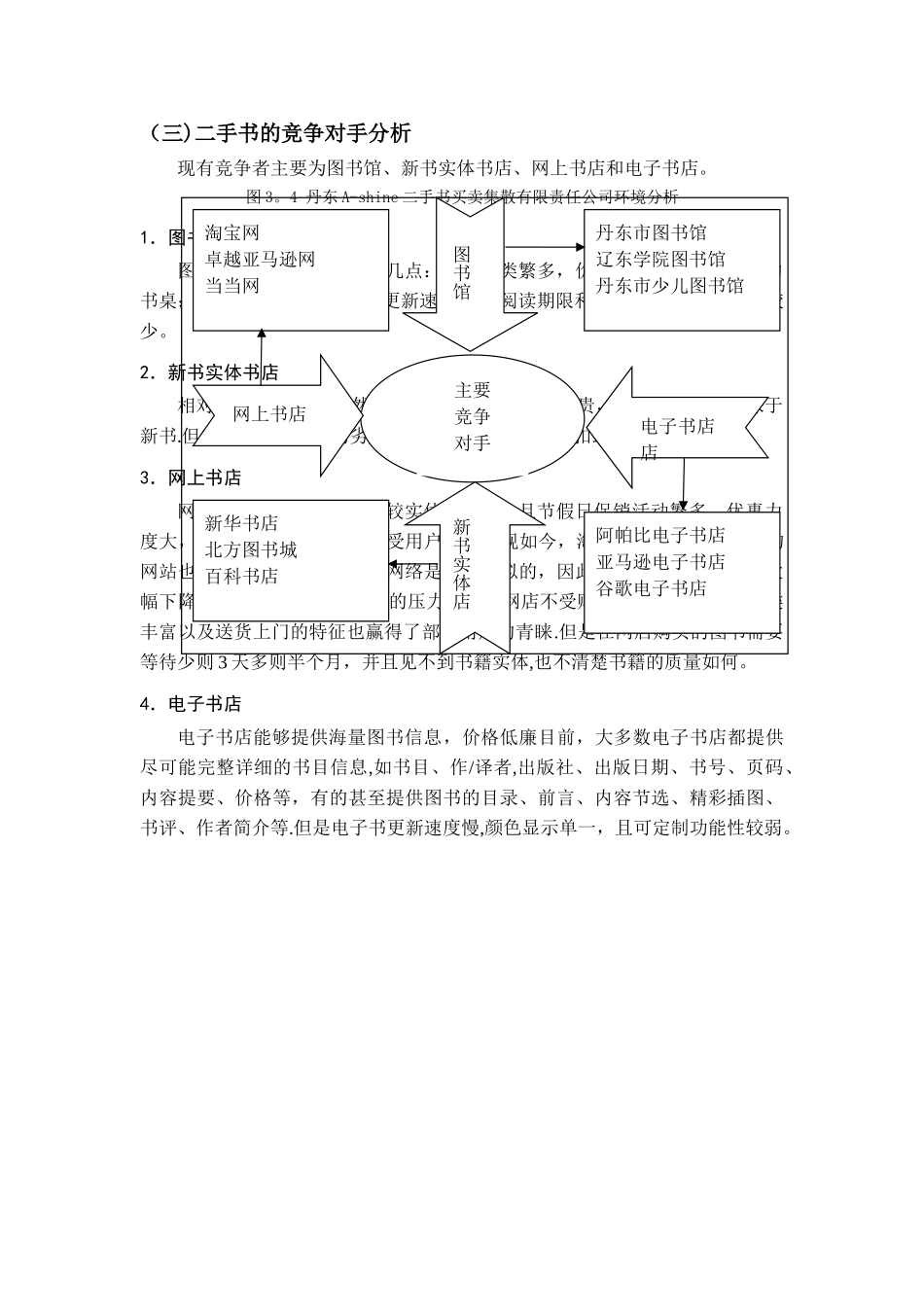 二手书创业计划书——行业市场分析、营销策略分析、财务分析部分_第2页