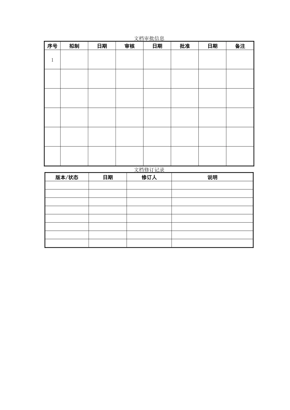 二手交易平台需求分析_第2页