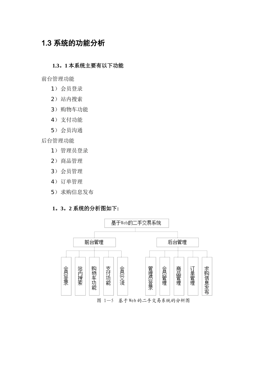 二手商品交易系统需求分析_第2页