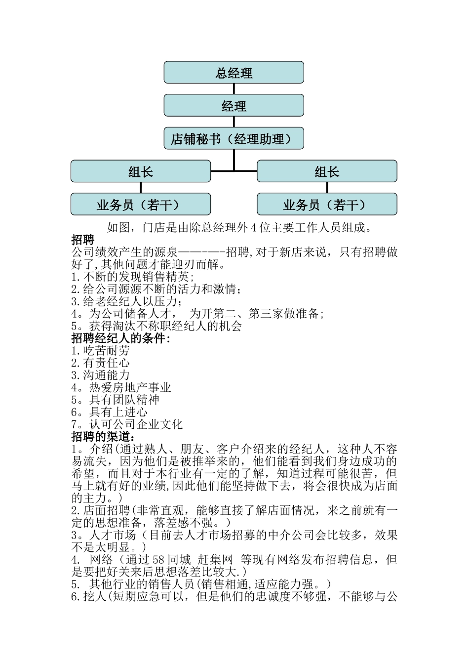 二手房中介门店运营方案模板_第2页