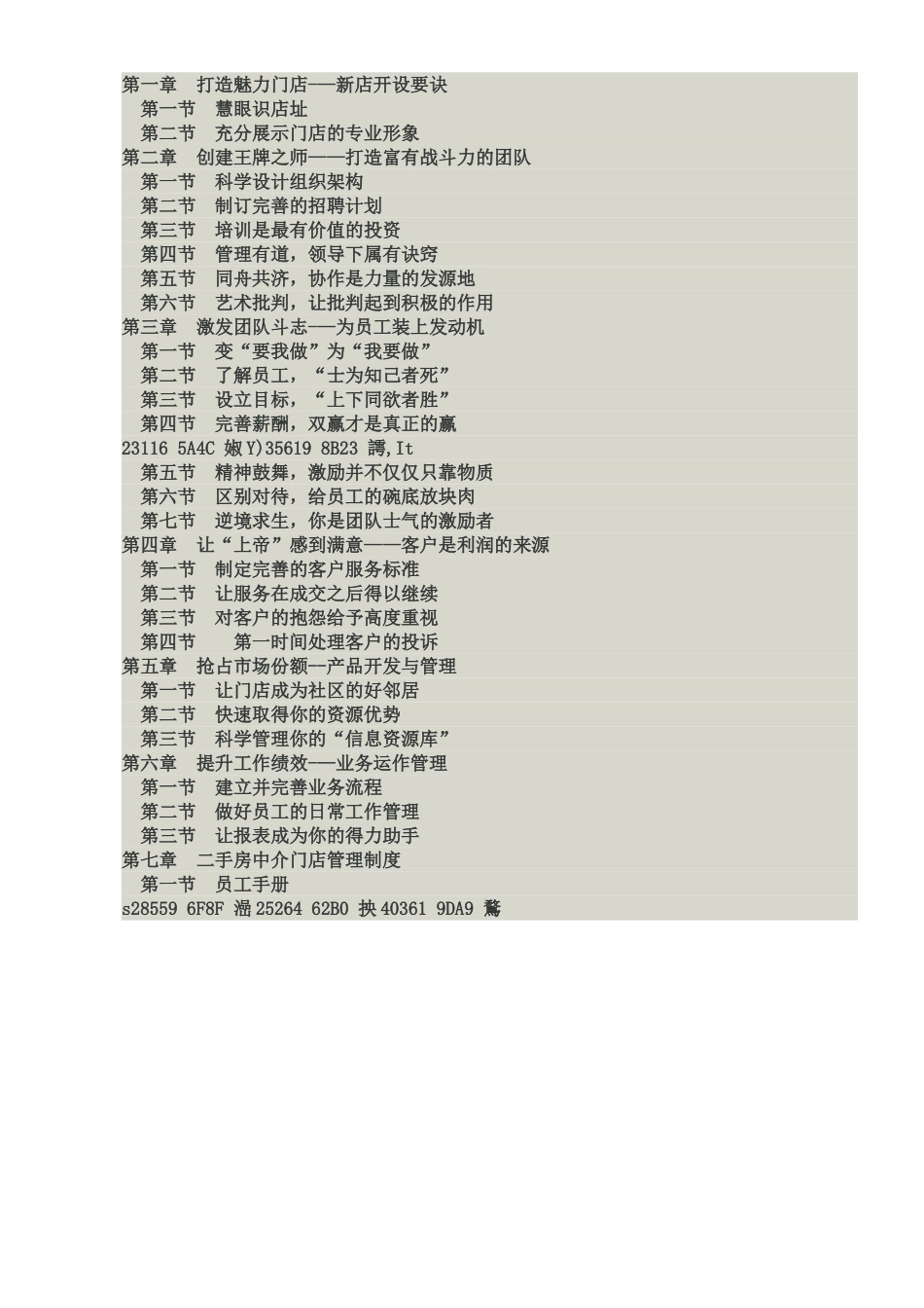 二手房中介门店管理_第2页