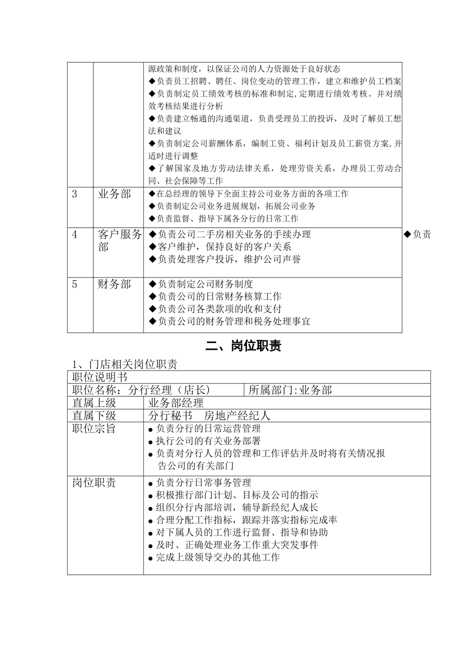 二手房门店方案_第2页