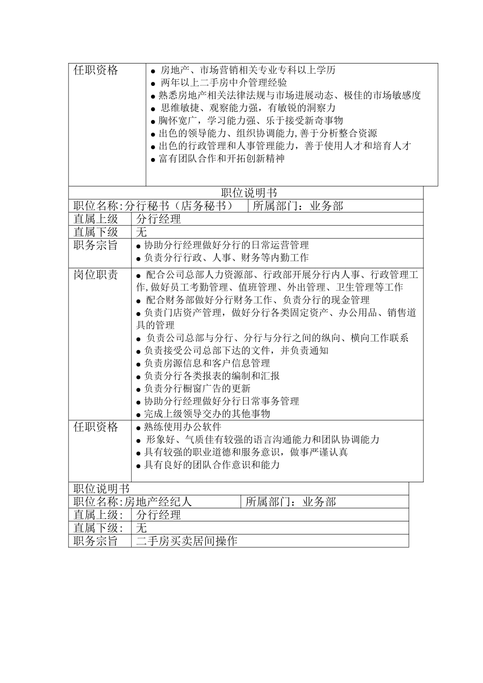 二手房门店方案_第3页
