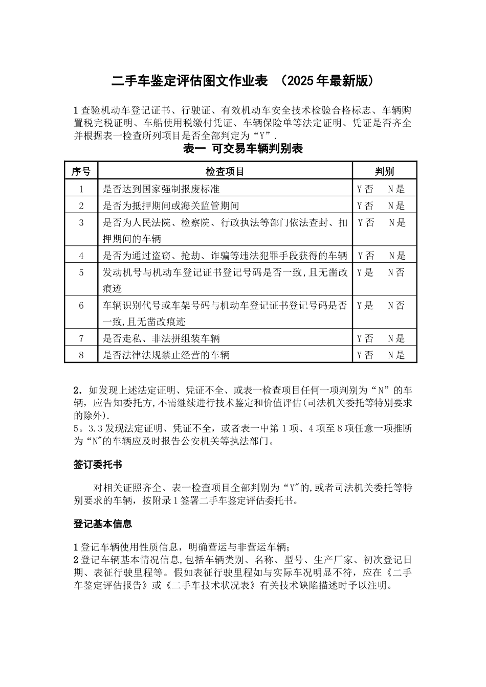 二手车鉴定评估图文作业表-_第1页