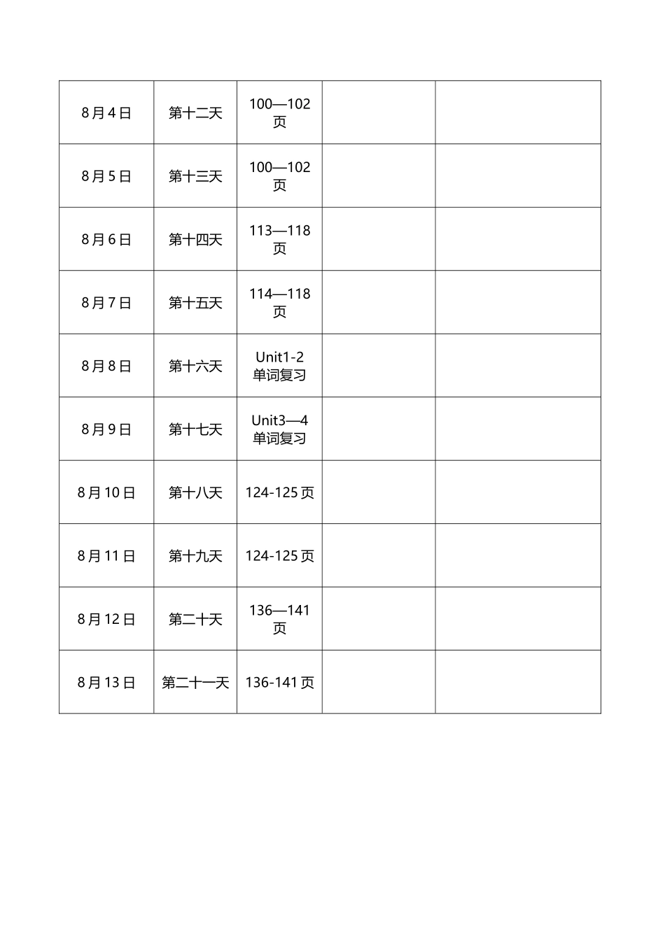 二期21天养成计划打卡表_第3页