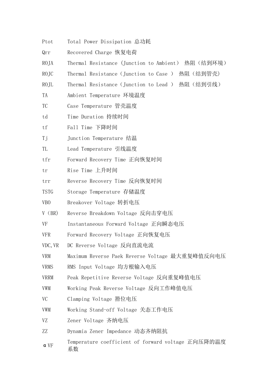 二极管参数中英文对照表_第3页