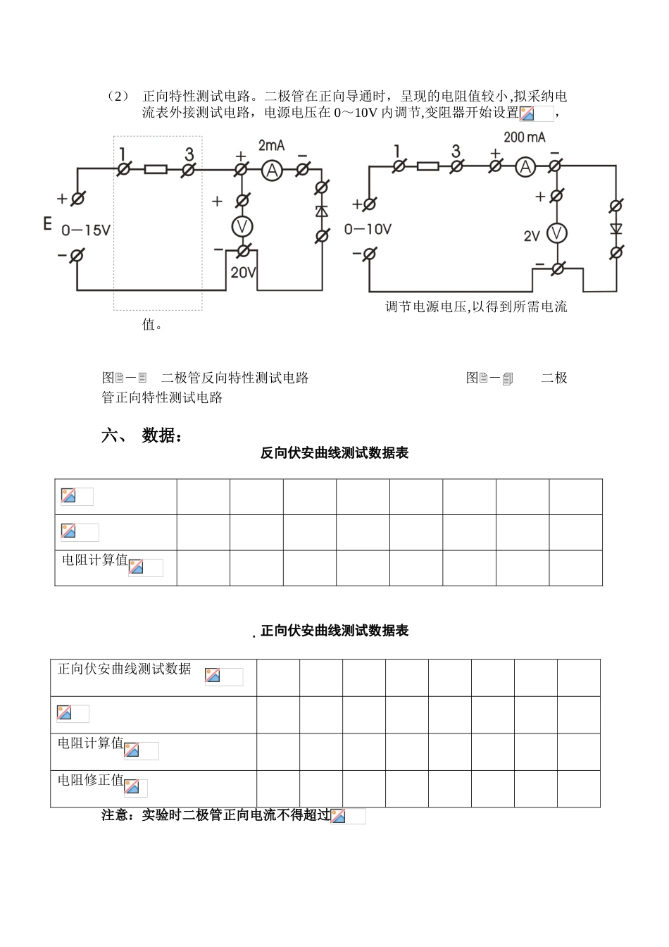 二极管伏安特性曲线的测绘实验报告_第2页