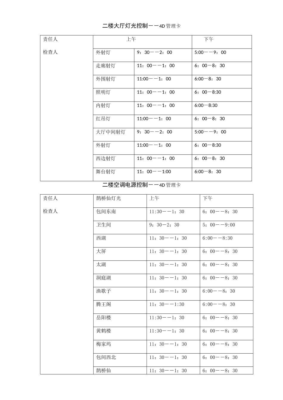 二楼大厅灯光控制--4D管理卡_第1页