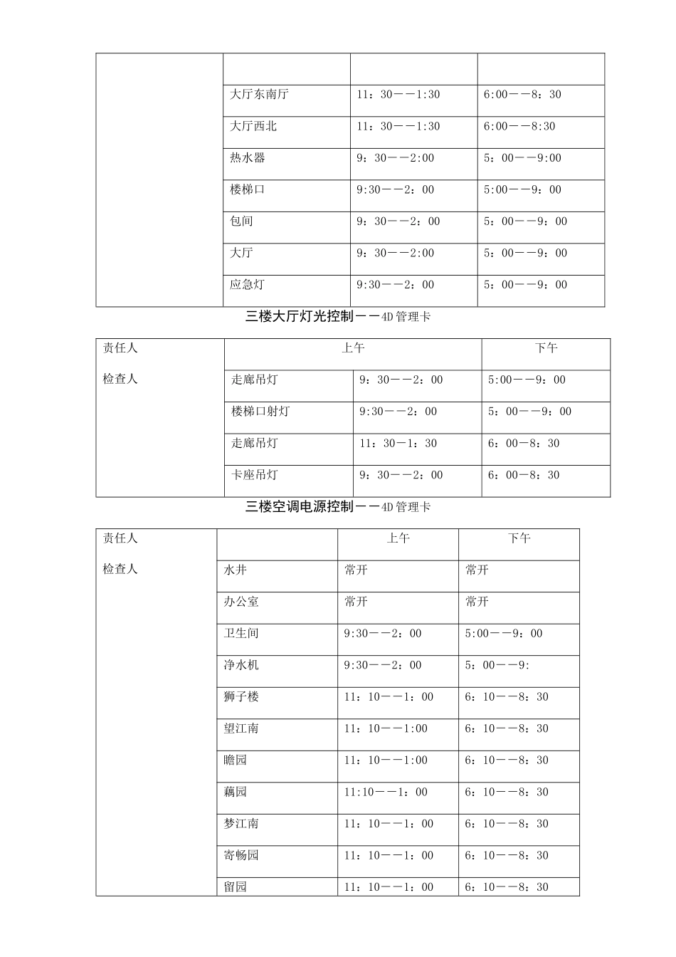二楼大厅灯光控制--4D管理卡_第2页
