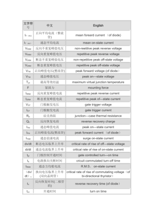 二极管参数说明