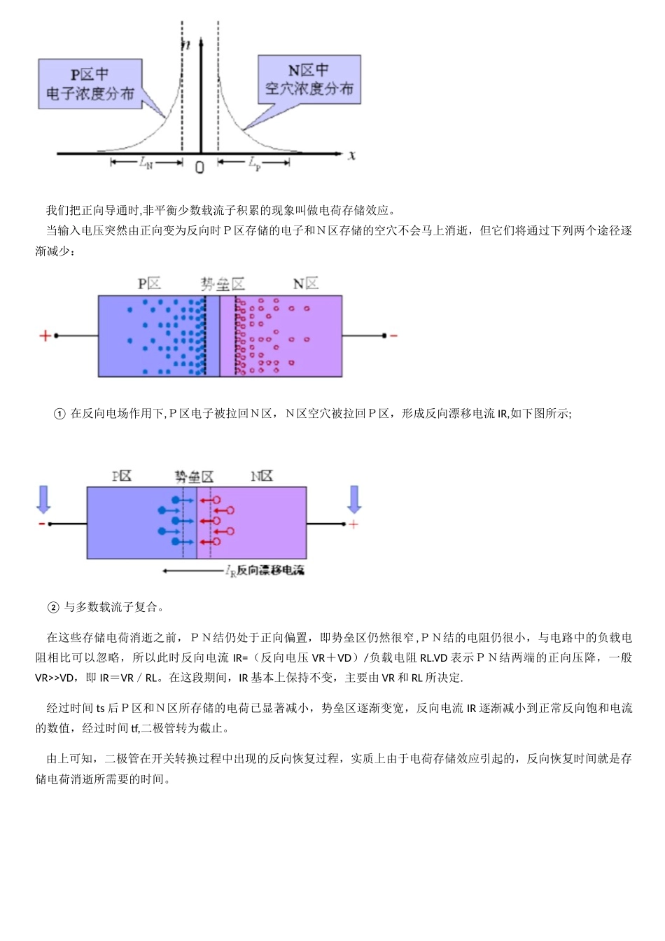 二极管的反向恢复过程_第2页