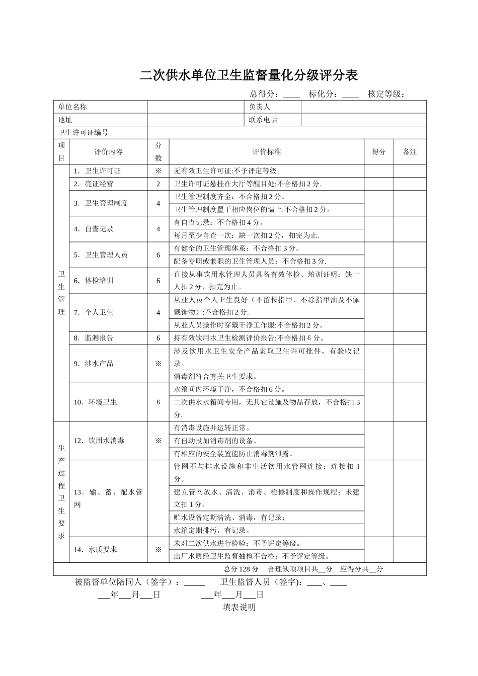 二次供水单位卫生监督量化分级评分表_第1页