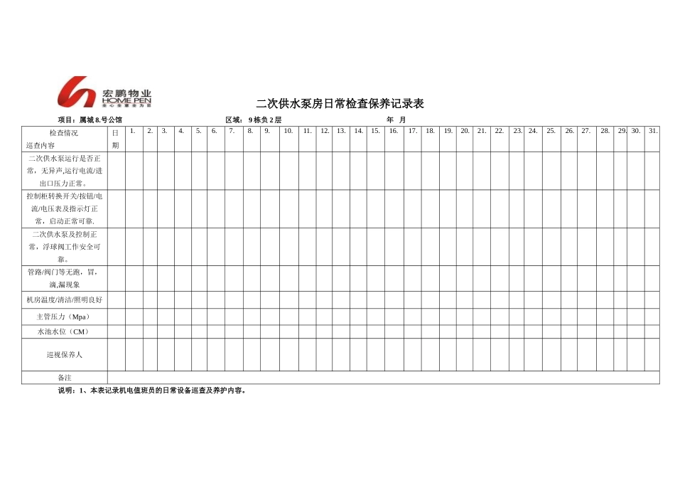 二次供水泵房日常检查保养记录表06_第1页
