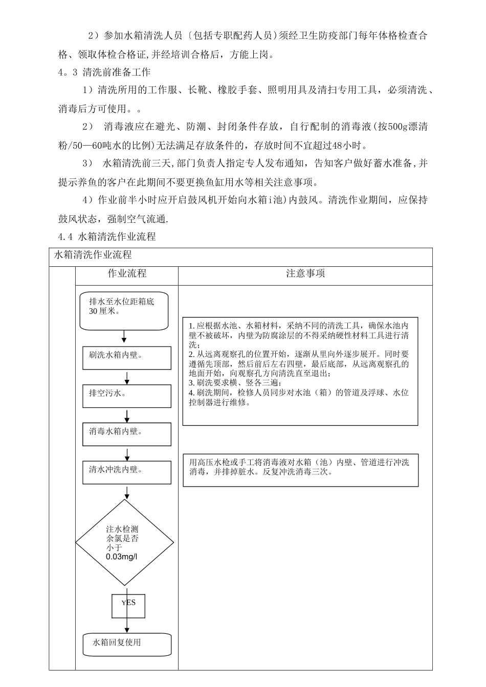 二次供水水箱清洗作业指导书_第2页