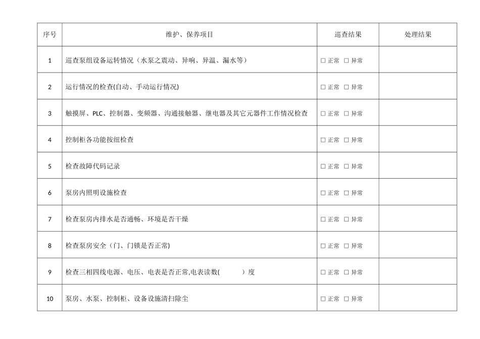 二次供水设施维护保养记录台帐_第2页