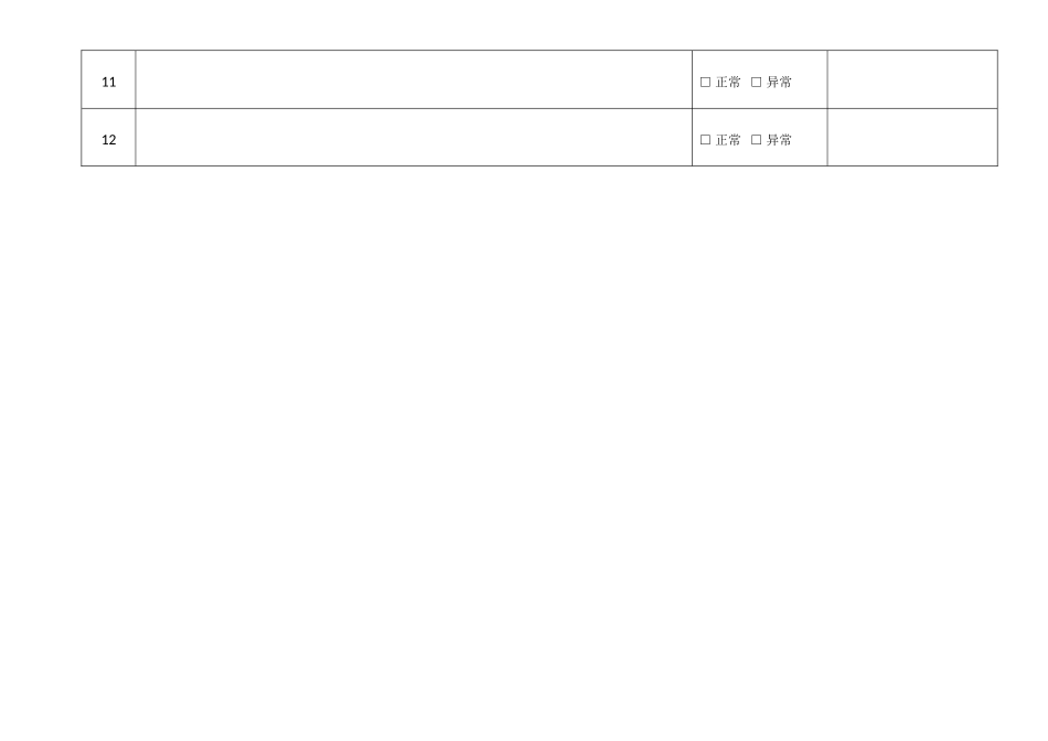 二次供水设施维护保养记录台帐_第3页