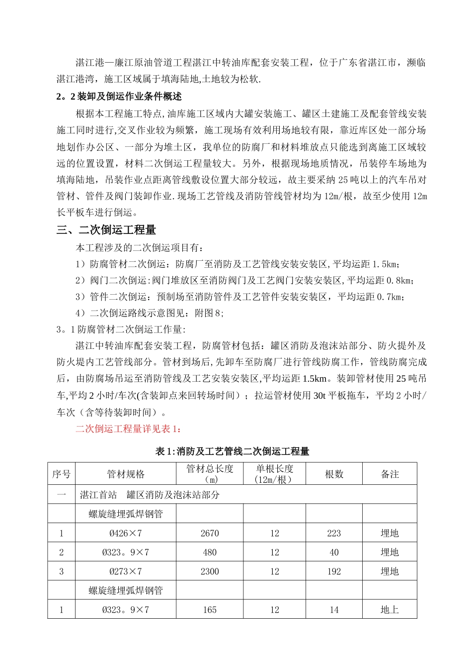 二次倒运放方案_第2页