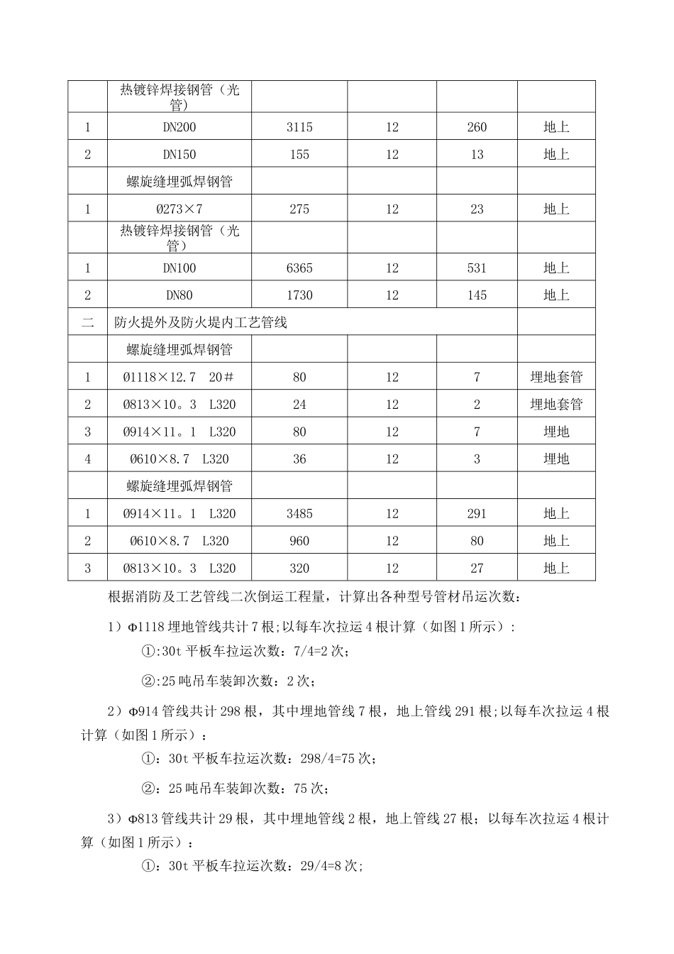 二次倒运放方案_第3页