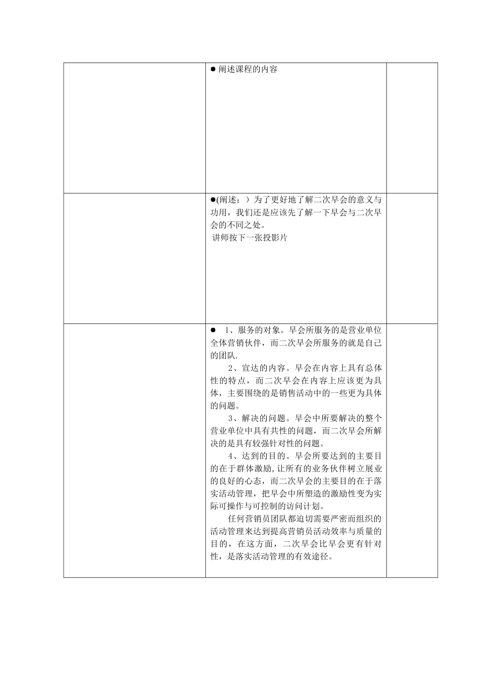 二次早会的流程与运作要领--讲师手册_第2页