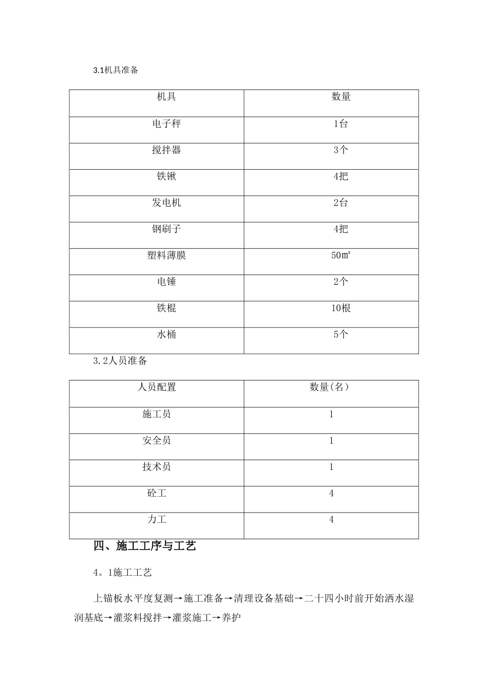 二次灌浆作业指导书_第3页