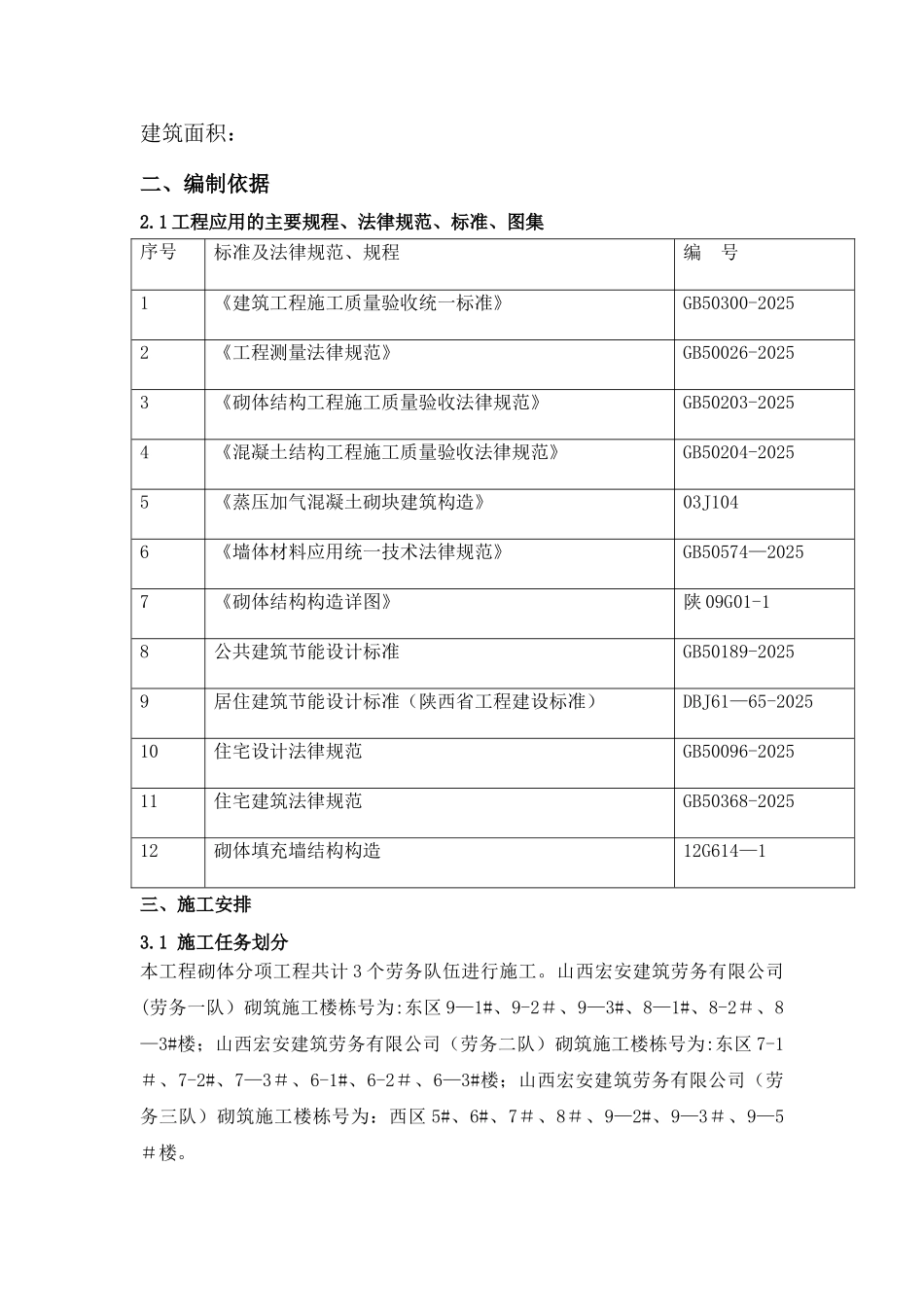 二次结构专项方案12385_第3页
