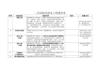 二次结构及抹灰工程报价单0823