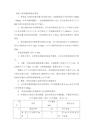 二次结构及装饰装修工程质量控制要点