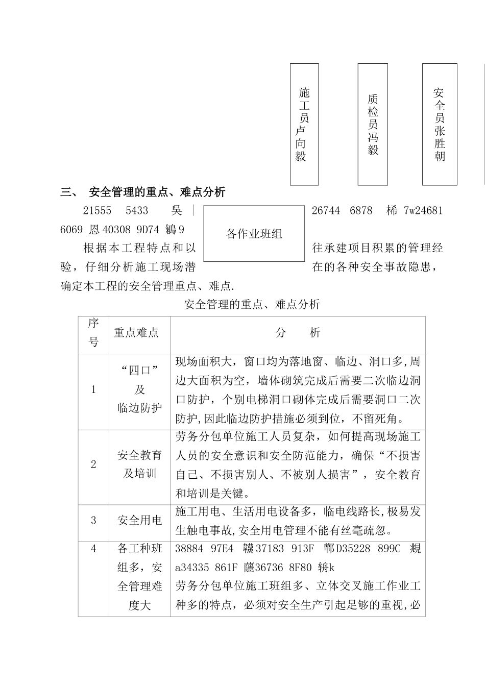 二次结构安全文明施工方案_第3页